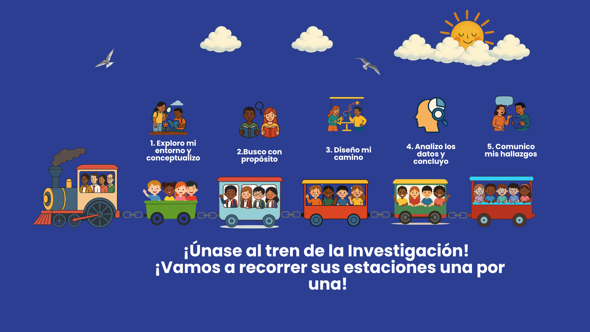 Banner del Tren de la Investigación ECODAPHI